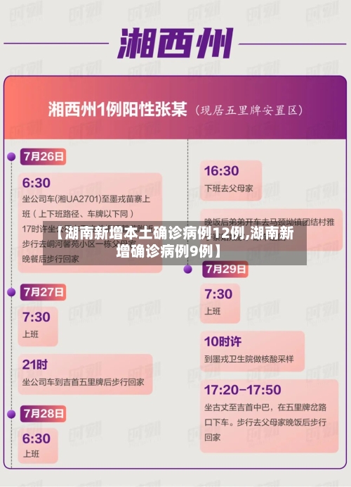 【湖南新增本土确诊病例12例,湖南新增确诊病例9例】-第1张图片