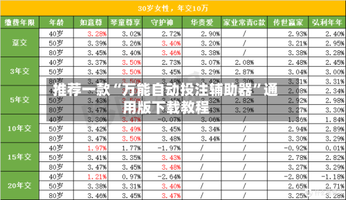 推荐一款“万能自动投注辅助器”通用版下载教程-第1张图片
