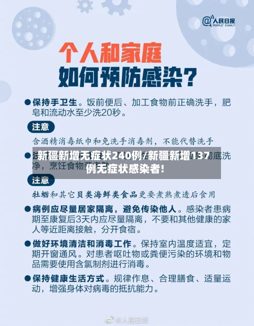 新疆新增无症状240例/新疆新增137例无症状感染者!-第1张图片