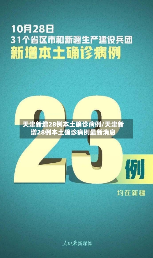 天津新增28例本土确诊病例/天津新增28例本土确诊病例最新消息-第1张图片