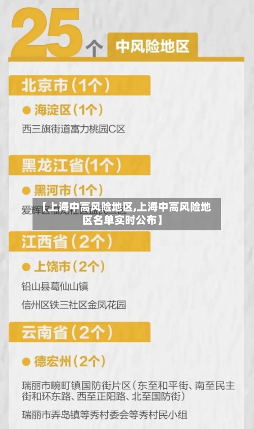 【上海中高风险地区,上海中高风险地区名单实时公布】-第1张图片