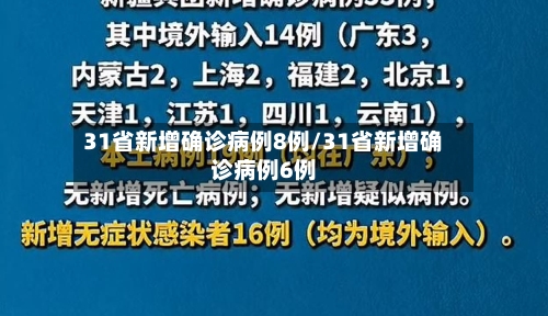 31省新增确诊病例8例/31省新增确诊病例6例-第1张图片