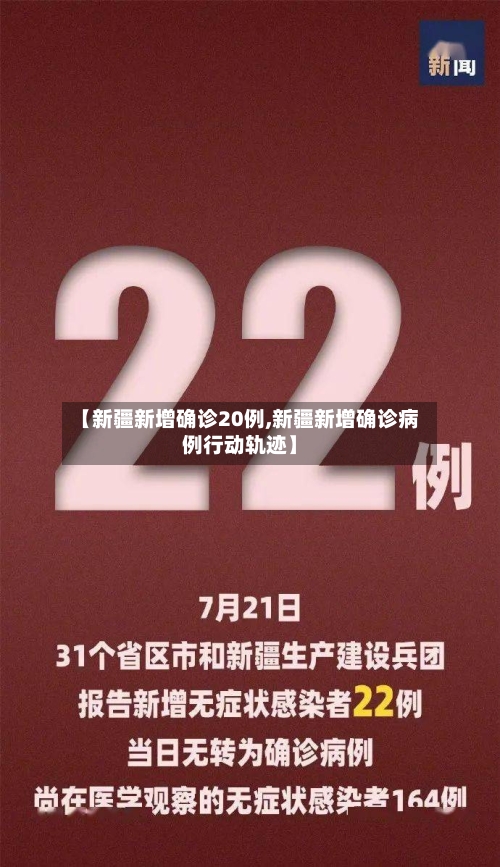 【新疆新增确诊20例,新疆新增确诊病例行动轨迹】-第1张图片
