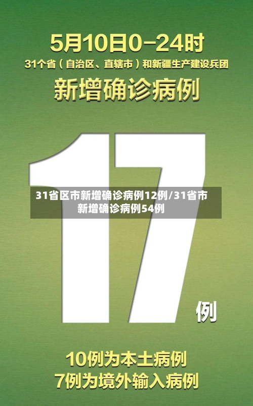 31省区市新增确诊病例12例/31省市新增确诊病例54例-第1张图片