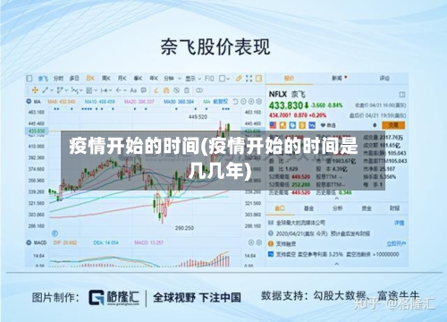 疫情开始的时间(疫情开始的时间是几几年)-第1张图片