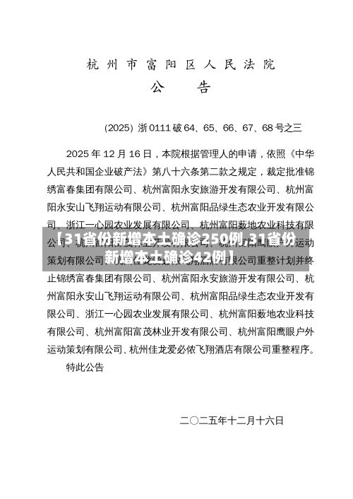 【31省份新增本土确诊250例,31省份新增本土确诊42例】-第1张图片