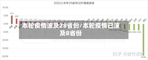 本轮疫情波及28省份/本轮疫情已波及8省份-第1张图片