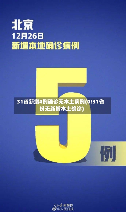 31省新增4例确诊无本土病例(0!31省份无新增本土确诊)-第1张图片