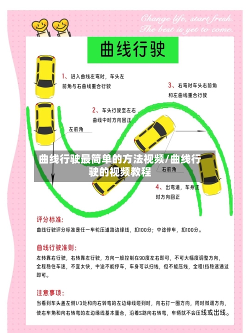 曲线行驶最简单的方法视频/曲线行驶的视频教程-第1张图片