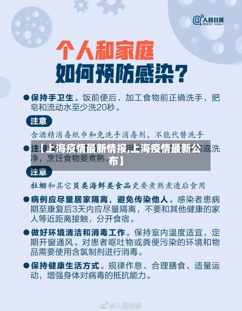 【上海疫情最新情报,上海疫情最新公布】-第1张图片