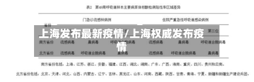 上海发布最新疫情/上海权威发布疫情-第1张图片