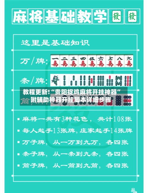 教程更新!“贵阳捉鸡麻将开挂神器	”附辅助神器开挂脚本详细步骤-第1张图片