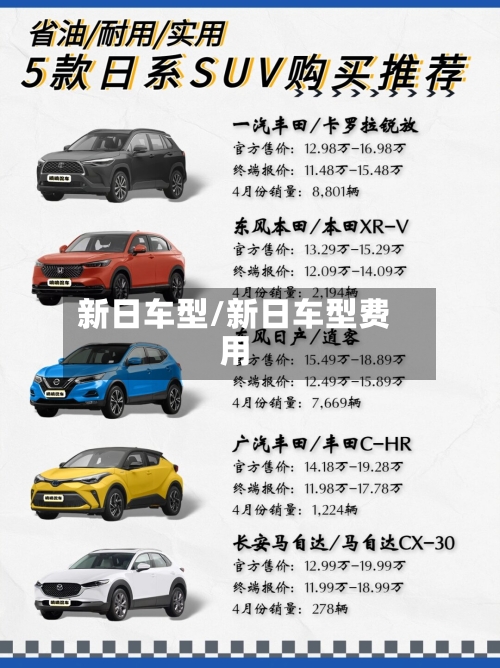 新日车型/新日车型费用-第2张图片