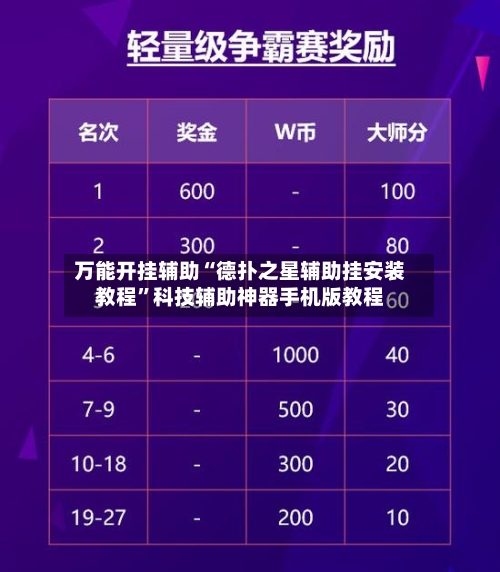 万能开挂辅助“德扑之星辅助挂安装教程”科技辅助神器手机版教程-第1张图片