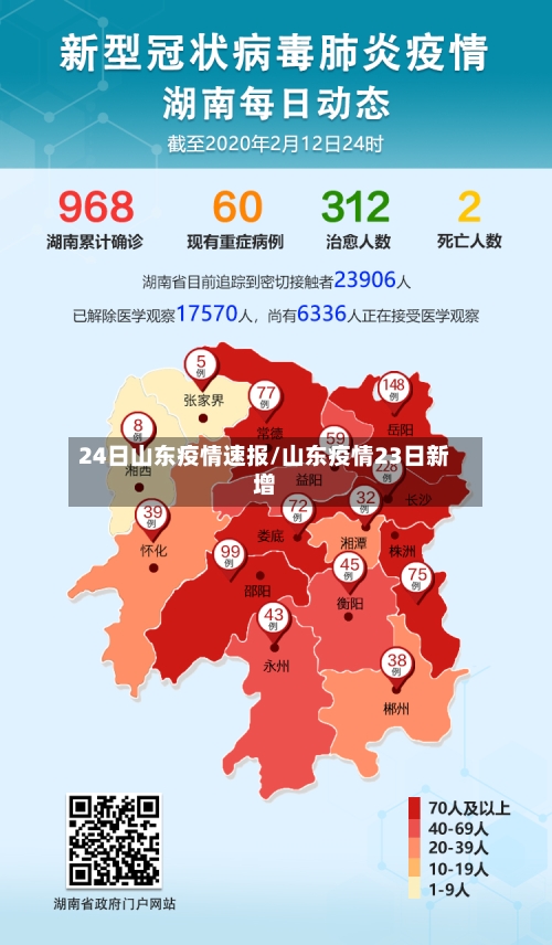 24日山东疫情速报/山东疫情23日新增-第1张图片