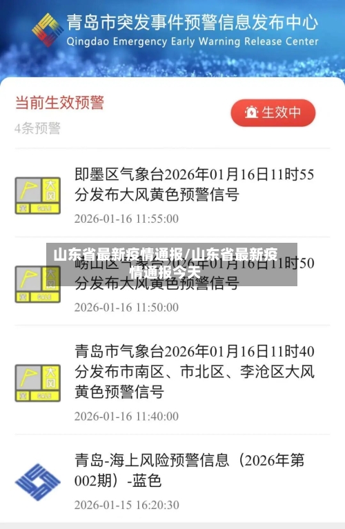 山东省最新疫情通报/山东省最新疫情通报今天-第1张图片
