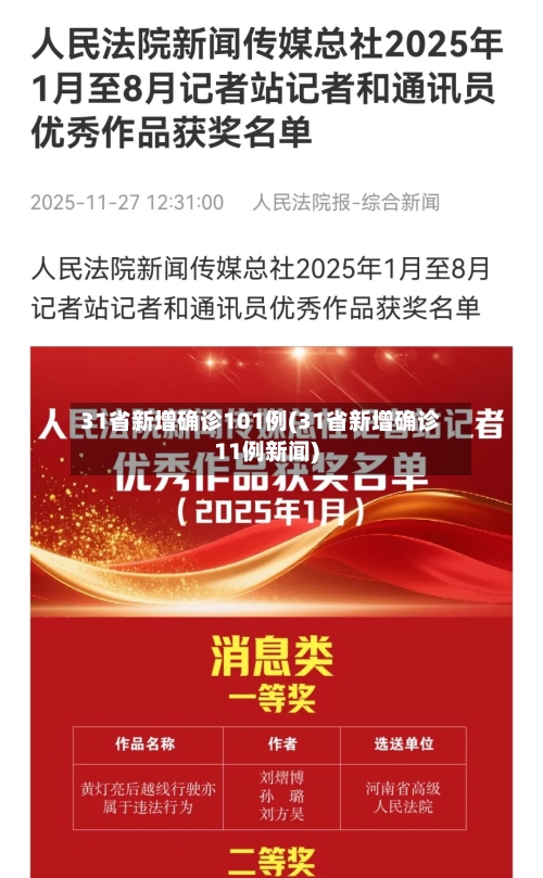 31省新增确诊101例(31省新增确诊11例新闻)-第1张图片