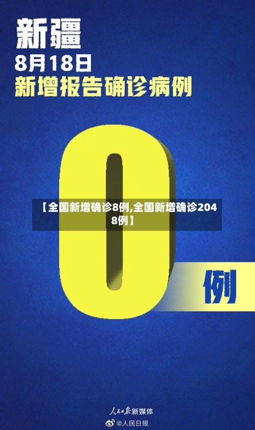 【全国新增确诊8例,全国新增确诊2048例】-第1张图片