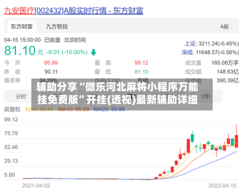 辅助分享“微乐河北麻将小程序万能挂免费版”开挂(透视)最新辅助详细-第1张图片