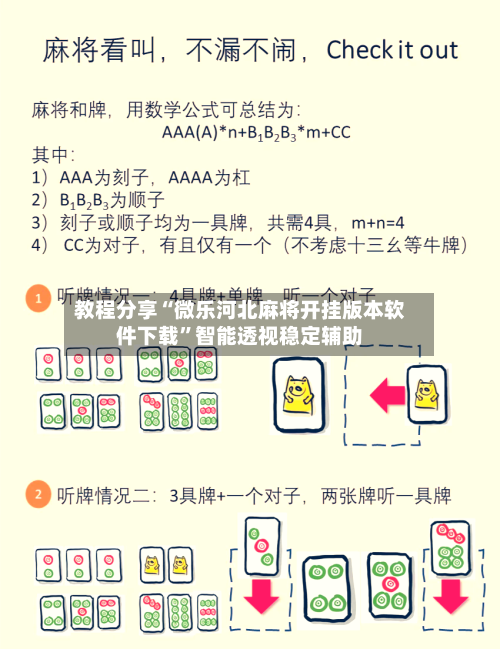 教程分享“微乐河北麻将开挂版本软件下载”智能透视稳定辅助-第1张图片