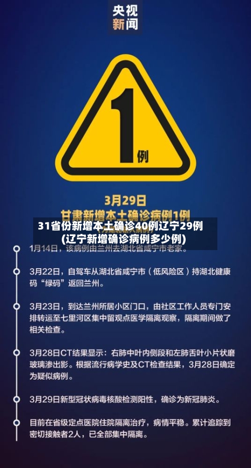 31省份新增本土确诊40例辽宁29例(辽宁新增确诊病例多少例)-第2张图片