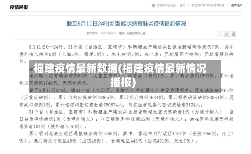 福建疫情最新数据(福建疫情最新情况播报)-第2张图片