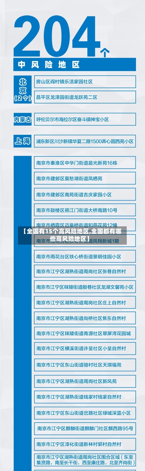 【全国有15个高风险地区,全国都有哪些高风险地区】-第1张图片