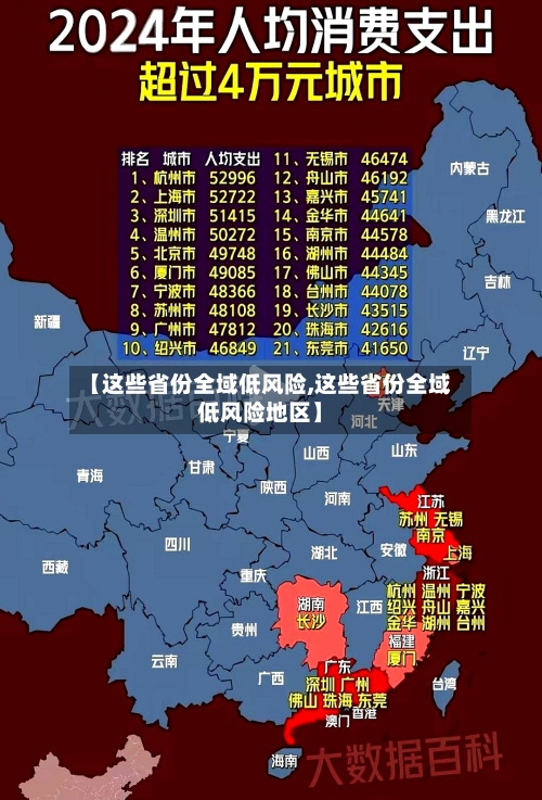 【这些省份全域低风险,这些省份全域低风险地区】-第2张图片