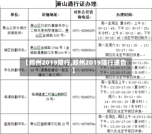 【郑州2019限行,郑州2019限行通告】-第1张图片