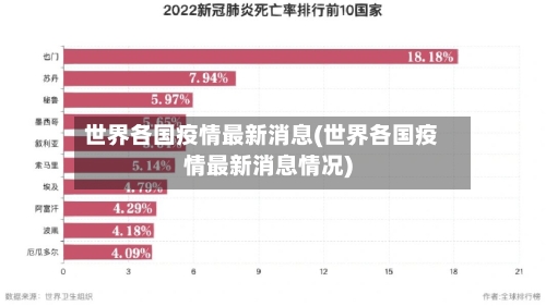 世界各国疫情最新消息(世界各国疫情最新消息情况)-第2张图片