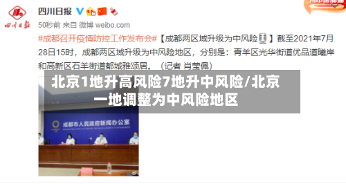 北京1地升高风险7地升中风险/北京一地调整为中风险地区-第1张图片