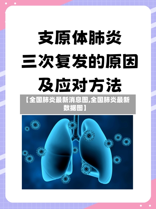 【全国肺炎最新消息图,全国肺炎最新数据图】-第3张图片