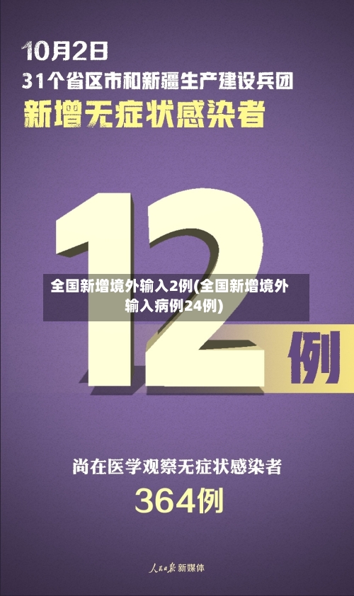全国新增境外输入2例(全国新增境外输入病例24例)-第1张图片