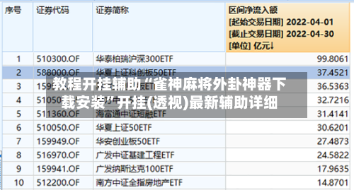 教程开挂辅助“雀神麻将外卦神器下载安装”开挂(透视)最新辅助详细-第1张图片