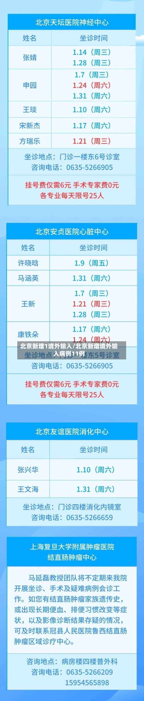 北京新增1境外输入/北京新增境外输入病例11例-第1张图片