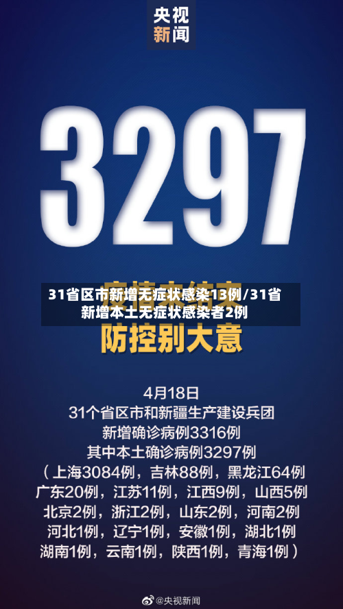 31省区市新增无症状感染13例/31省新增本土无症状感染者2例-第1张图片