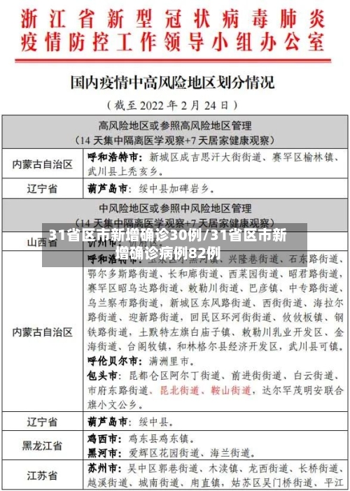 31省区市新增确诊30例/31省区市新增确诊病例82例-第3张图片