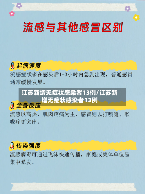江苏新增无症状感染者13例/江苏新增无症状感染者13例-第3张图片