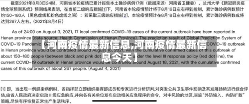 【河南疫情最新信息,河南疫情最新信息今天】-第1张图片
