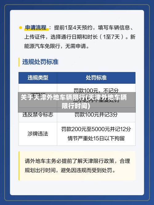 关于天津外地车辆限行(天津外地车辆限行时间)-第3张图片