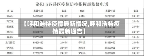 【呼和浩特疫情最新情况,呼和浩特疫情最新通告】-第3张图片