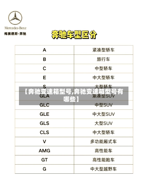 【奔驰变速箱型号,奔驰变速箱型号有哪些】-第2张图片