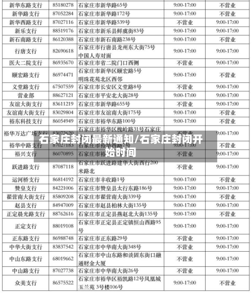 石家庄封闭最新通知/石家庄封闭开始时间-第2张图片