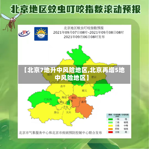 【北京7地升中风险地区,北京再增5地中风险地区】-第3张图片