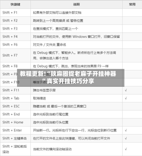 教程更新!“陕麻圈捉老麻子开挂神器	”真实开挂技巧分享-第1张图片