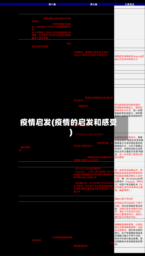 疫情启发(疫情的启发和感受)-第1张图片
