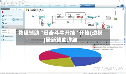 教程辅助“迅奇斗牛开挂”开挂(透视)最新辅助详细-第1张图片
