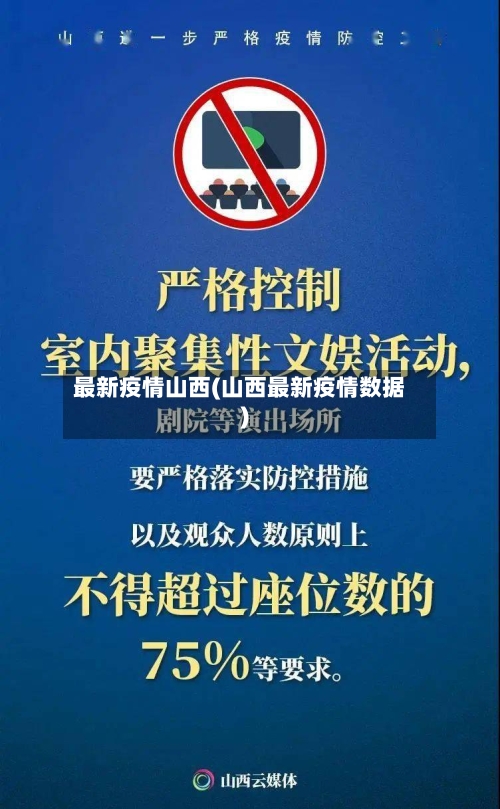 最新疫情山西(山西最新疫情数据)-第2张图片