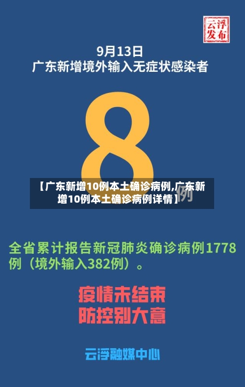 【广东新增10例本土确诊病例,广东新增10例本土确诊病例详情】-第1张图片