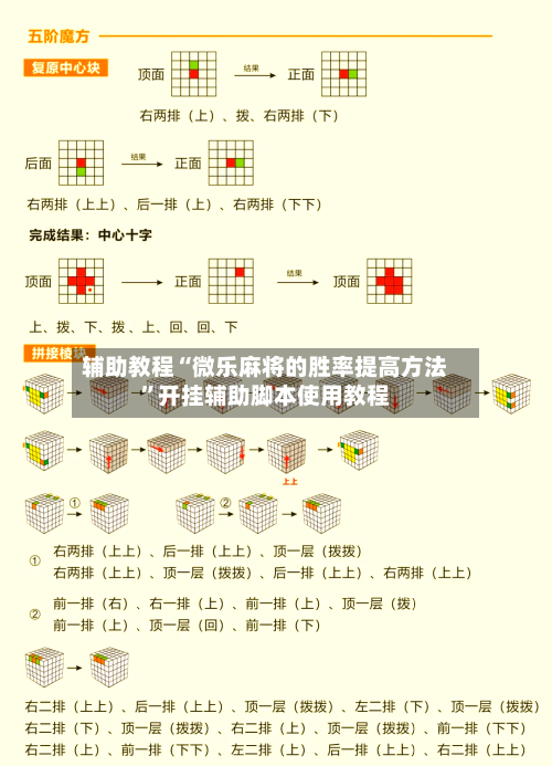 辅助教程“微乐麻将的胜率提高方法	”开挂辅助脚本使用教程-第3张图片